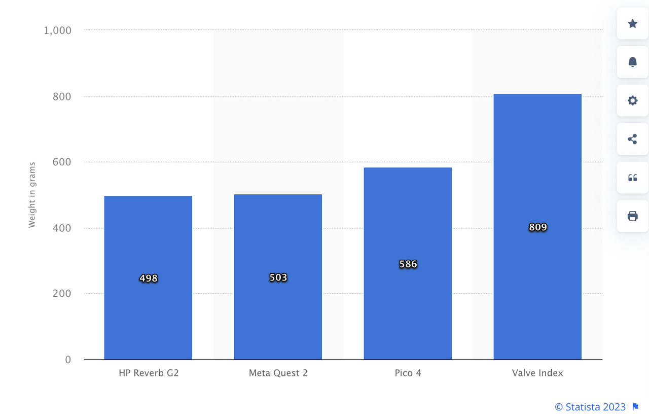 Apple Vision Pro发布满月再思考：XR、RNDR和空间计算的未来2