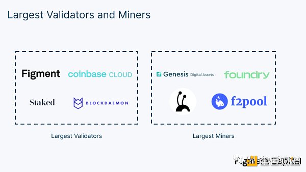 深度解析去中心化证明、证明市场和ZK基础设施