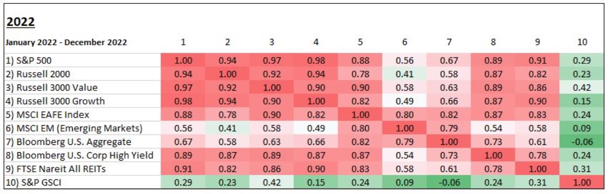 从底层资产、业务结构和发展路径角度，漫谈如今大火的RWA赛道7
