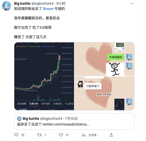 NOVA将成为下一个pepe？从操盘手法出发分析