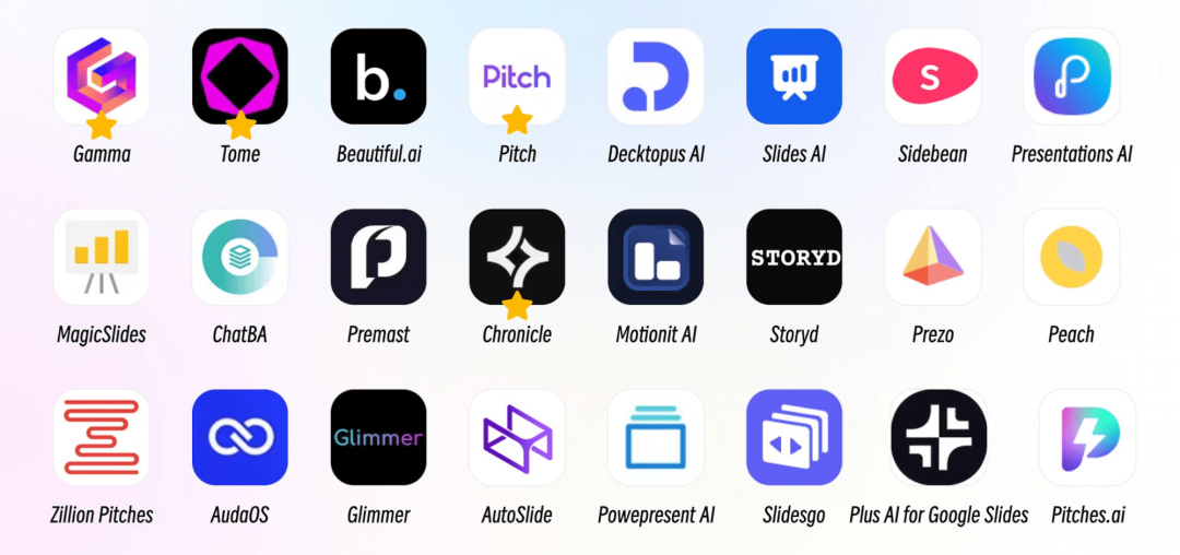 一键生成精美PPT,打工人神器来了!