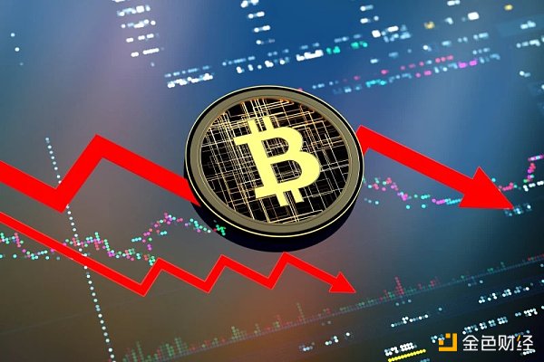 跌破2.8万美元 BTC触底了吗？