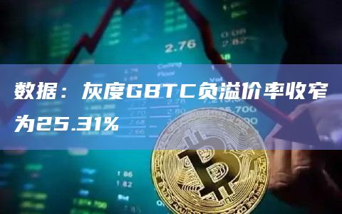 数据：灰度GBTC负溢价率收窄为25.31%