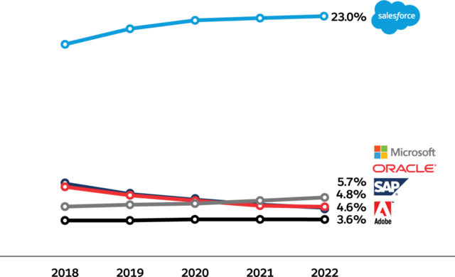资深投资人：AI已过了“太酷了”，走向“有什么用”阶段，要学习互联网的经验