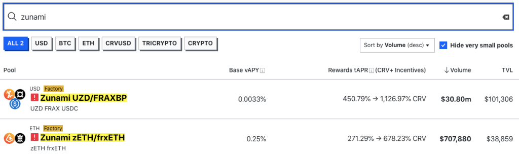 Curve收益协议Zunami遭黑客攻击!代币UZD、zETH均已崩溃