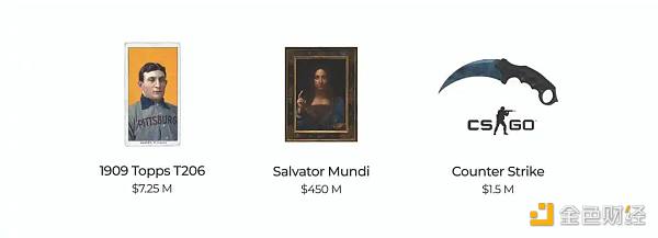 从物理介质到数字资产 价值存储载体的演变