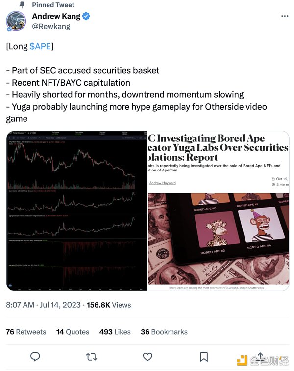 回顾Yuga Labs过去一年 APE还是熊市抄底好标的吗?