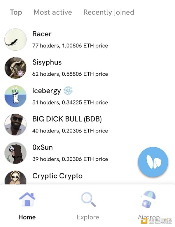 Friend.tech蹿红 个人股票是如何定价的？