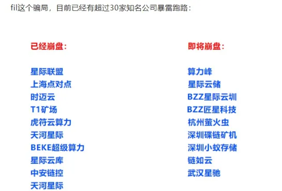 警惕:1000个互联网项目骗局名单!