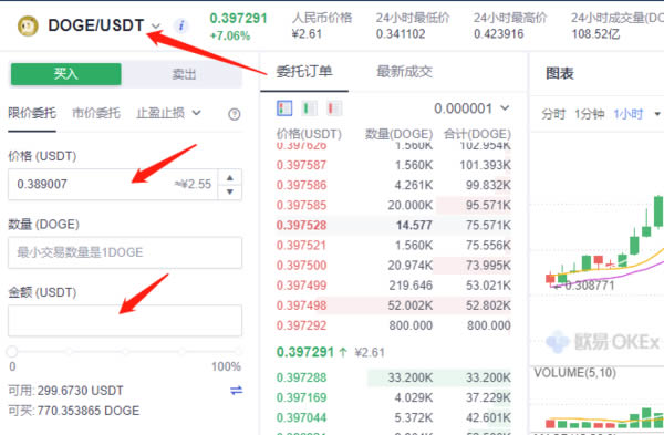 OKEX买狗狗币教程:欧易狗狗币怎么买入和交易?5 OKEX买狗狗币教程:欧易狗狗币怎么买入和交易?5