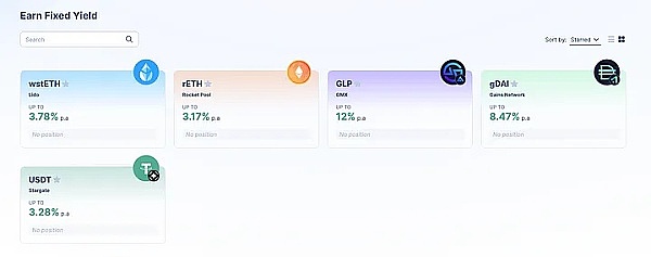 理解最近主流的DeFi创新项目2 理解最近主流的DeFi创新项目2