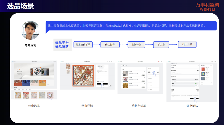 效率提高 50 倍,72 小时完成从设计到发货,AIGC 让丝绸艺术创作实现无边界、无极限