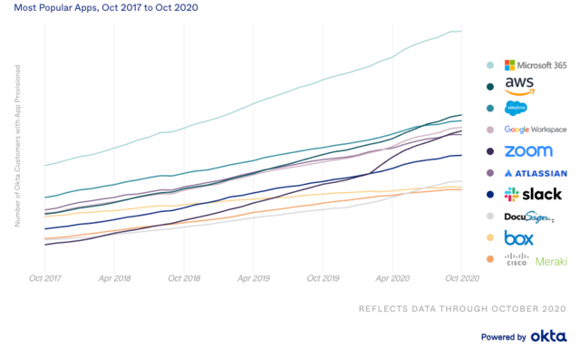 资深投资人：AI已过了“太酷了”，走向“有什么用”阶段，要学习互联网的经验