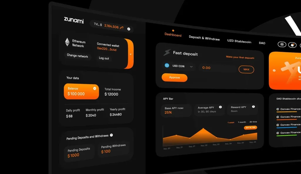 Curve收益协议Zunami遭黑客攻击!代币UZD、zETH均已崩溃