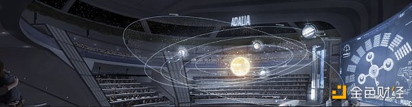 Starknet如何推动链上游戏发展？