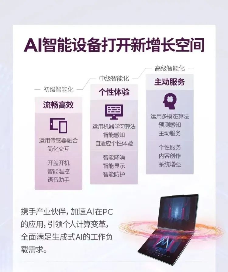 关注AIGC还不够,你还需要AI PC