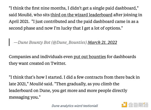 深度解析:区块链数据工具Dune是如何快速崛起的