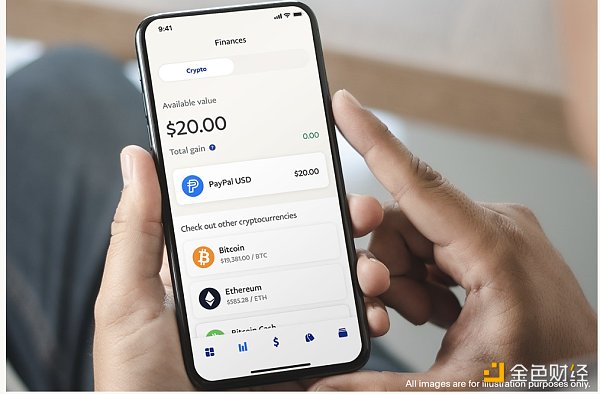 7077515 速览PayPal推出的美元稳定币PYUSD