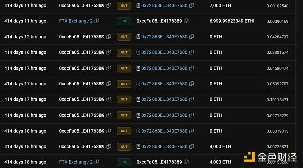 Bald 秒变“跑路龙头”后 Base 生态能否再造 Meme 热潮