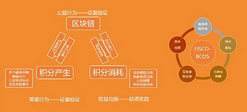 炒币欠了几十万怎么活