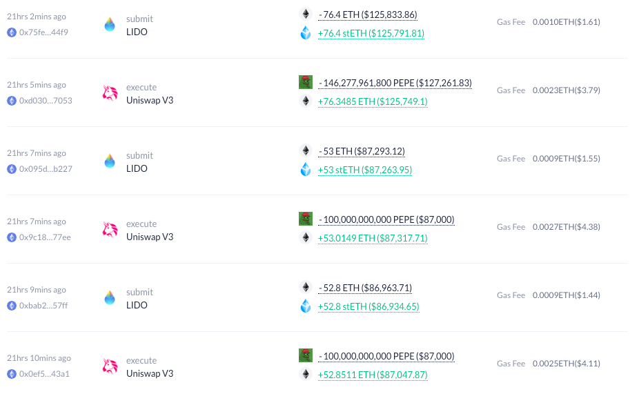 年度Meme币之王PEPE还有救吗?