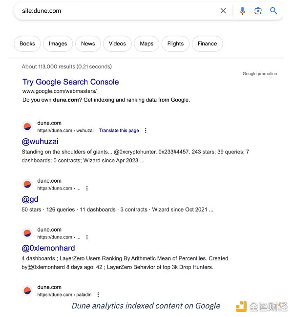 深度解析:区块链数据工具Dune是如何快速崛起的
