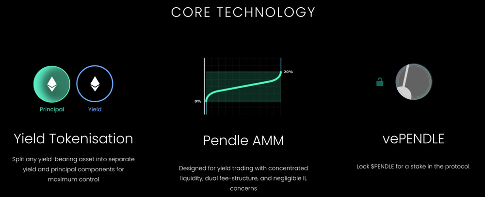 币安宣布投资Pendle Finance!PENDLE一度暴涨12%
