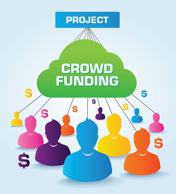 Web3社交(第二部分):社区驱动型金融 “为Web3生态系统赋能”