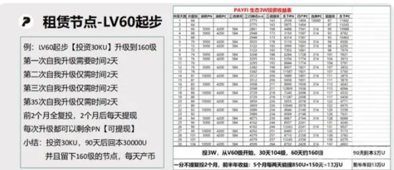 JPEX交易所诈骗方式大揭密!