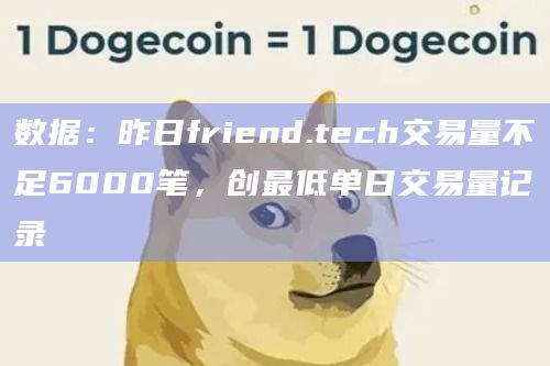 数据：昨日friend.tech交易量不足6000笔，创最低单日交易量记录