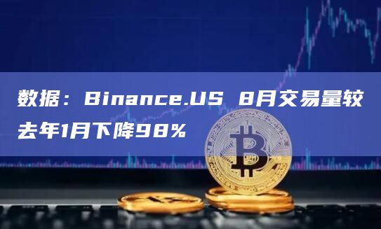 数据：Binance.US 8月交易量较去年1月下降98%