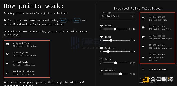 Tip Coin 发布经济模型 你的积分能换多少 Token？
