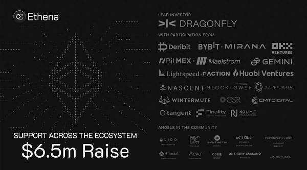 Binance Labs第六季孵化项目汇总3 Binance Labs第六季孵化项目汇总3