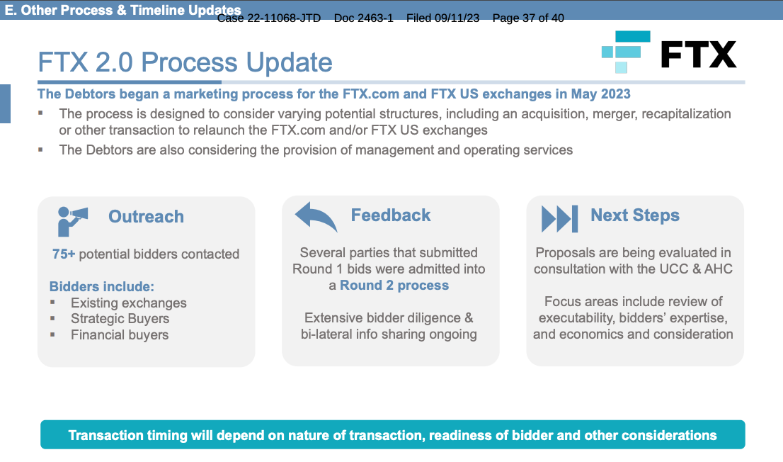 75个潜在买家欲竞标FTX2.0！分析师：不用担心清算抛压