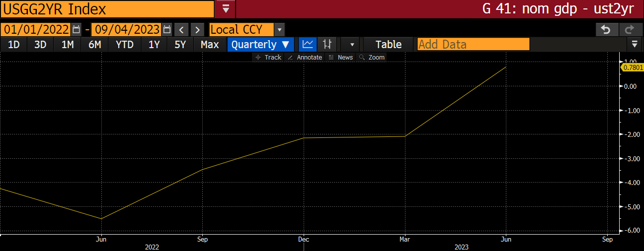 BitMEX创始人Arthur Hayes:联准会降息会让比特币冲向7万美元