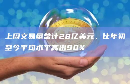 上周交易量总计28亿美元，比年初至今平均水平高出90%