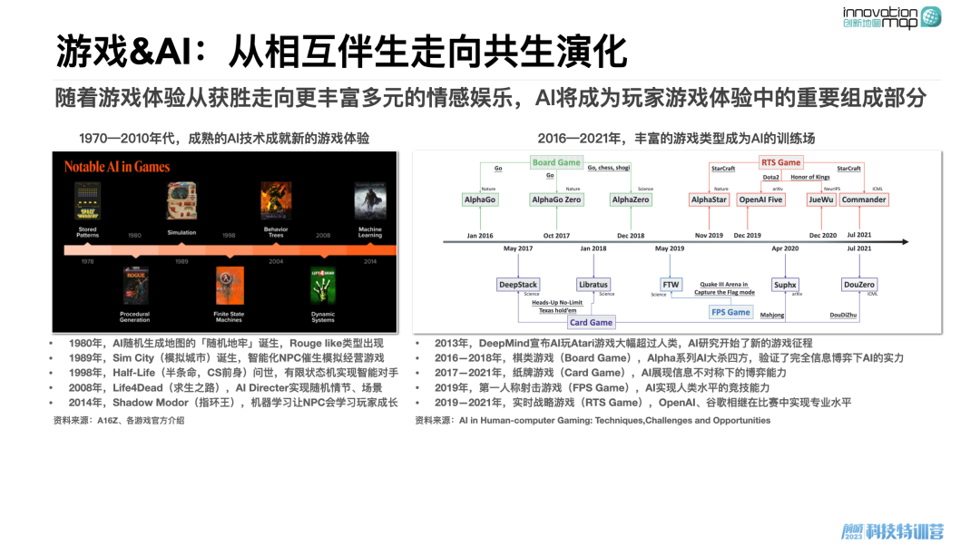 日本游戏已经拥抱AI,新的游戏时代会是什么样?