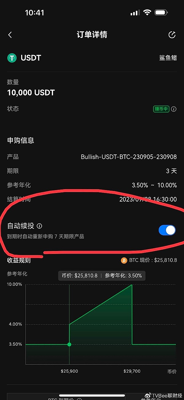 解读欧易的结构化金融理财产品5 解读欧易的结构化金融理财产品5