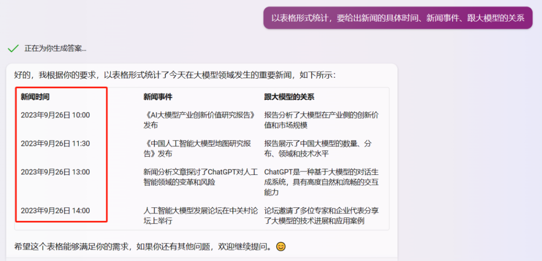 建议阿里、百度、华为们,不要着急抢行业大模型的“饭碗”!