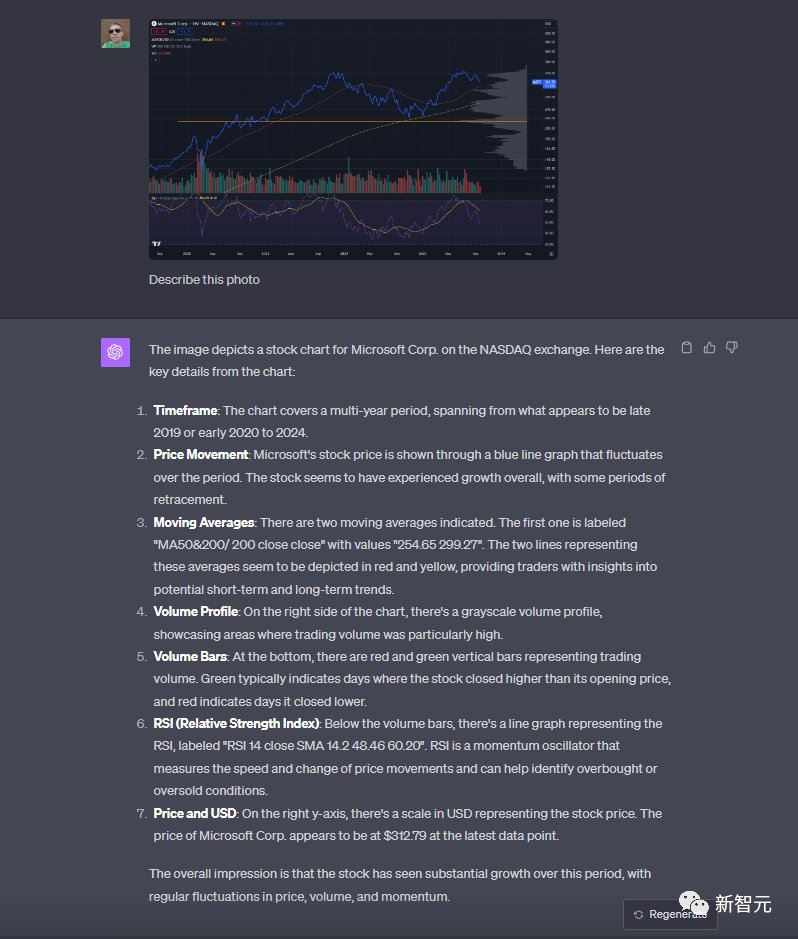 ChatGPT多模态解禁,网友玩疯!