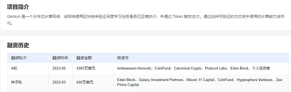 Gensyn:A16z领投4300万美元的的AI板块1 Gensyn:A16z领投4300万美元的的AI板块1