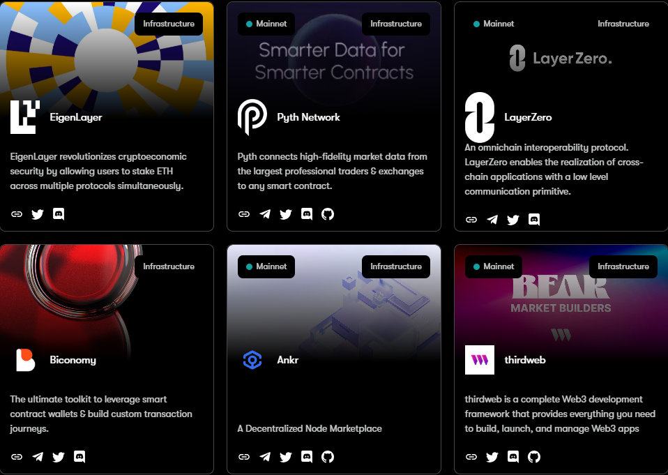深度了解带你了解模块化Layer2新王Mantle Network14