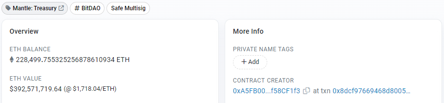 深度了解带你了解模块化Layer2新王Mantle Network17