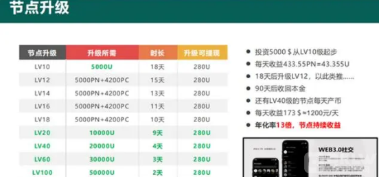 JPEX交易所诈骗方式大揭密!