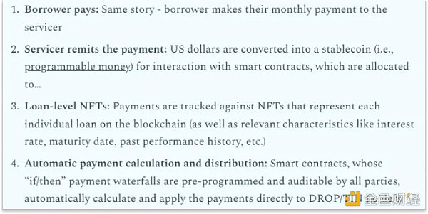 Not Boring详述链上资本主义:加密货币的理想状态与潜力