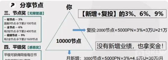 JPEX交易所诈骗方式大揭密!