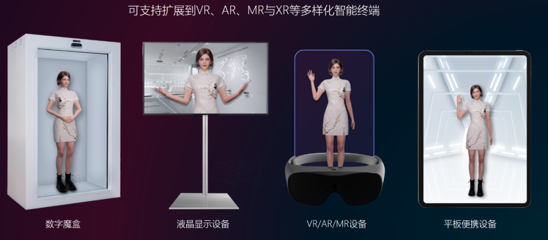 抖音枪响“反智”4个月后,虚拟数字人行业怎样了?