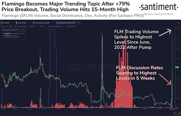 盘点近期主流数字货币重要信息1 盘点近期主流数字货币重要信息1