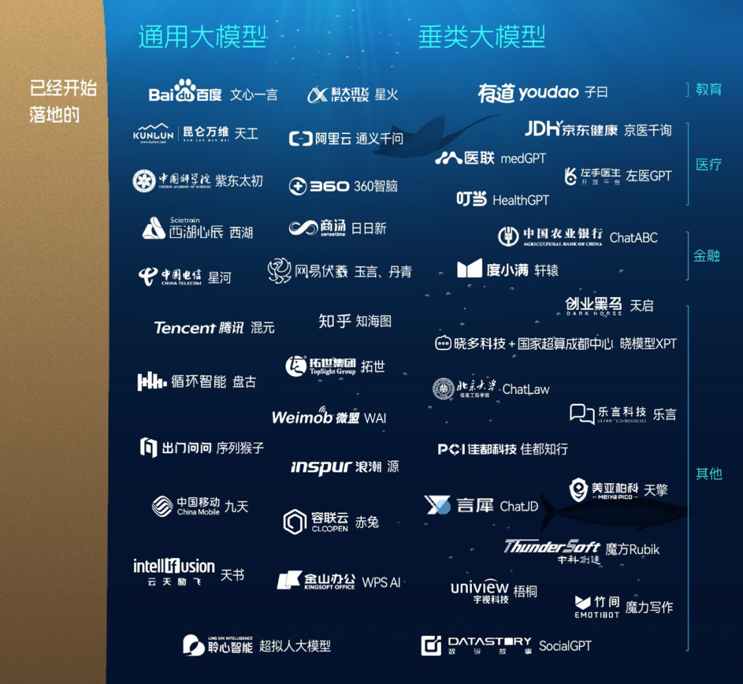大幕拉开,AIGC商业主角在哪里?