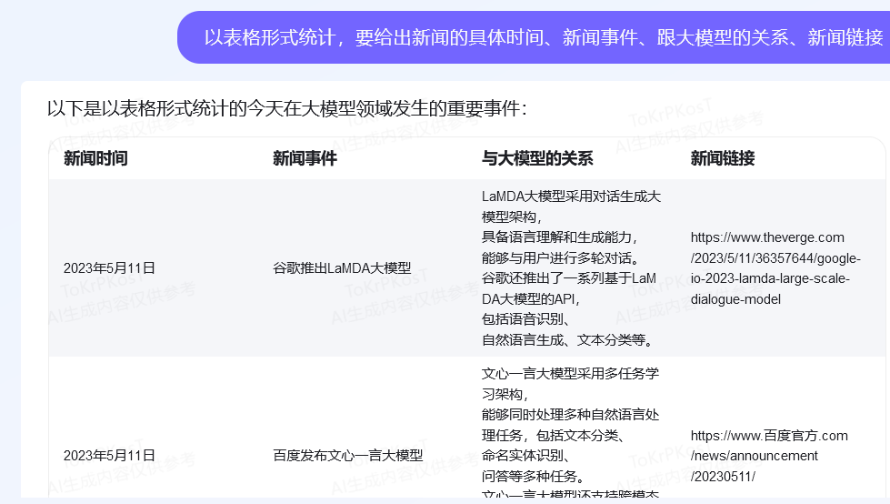 建议阿里、百度、华为们,不要着急抢行业大模型的“饭碗”!